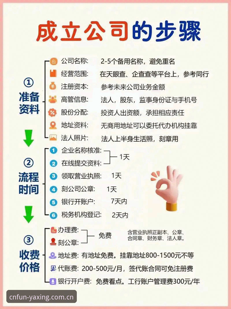 资深用户手把手教你搞定亚星集团官方站CN娱乐注册，这些细节90%的人忽略了